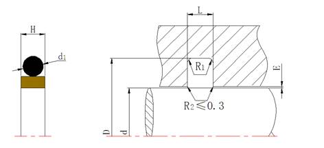 軸用組合密封圈SPNO截面結構圖 軸用組合密封圈SPNO截面結構圖