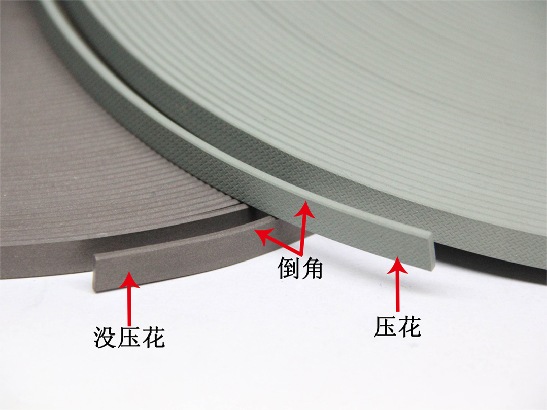 導(dǎo)向帶 導(dǎo)向帶