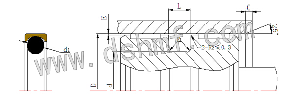 薄型組合密封圈的型號規(guī)格 型號規(guī)格