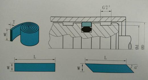 耐磨導(dǎo)向帶、傳動帶截面結(jié)構(gòu)圖