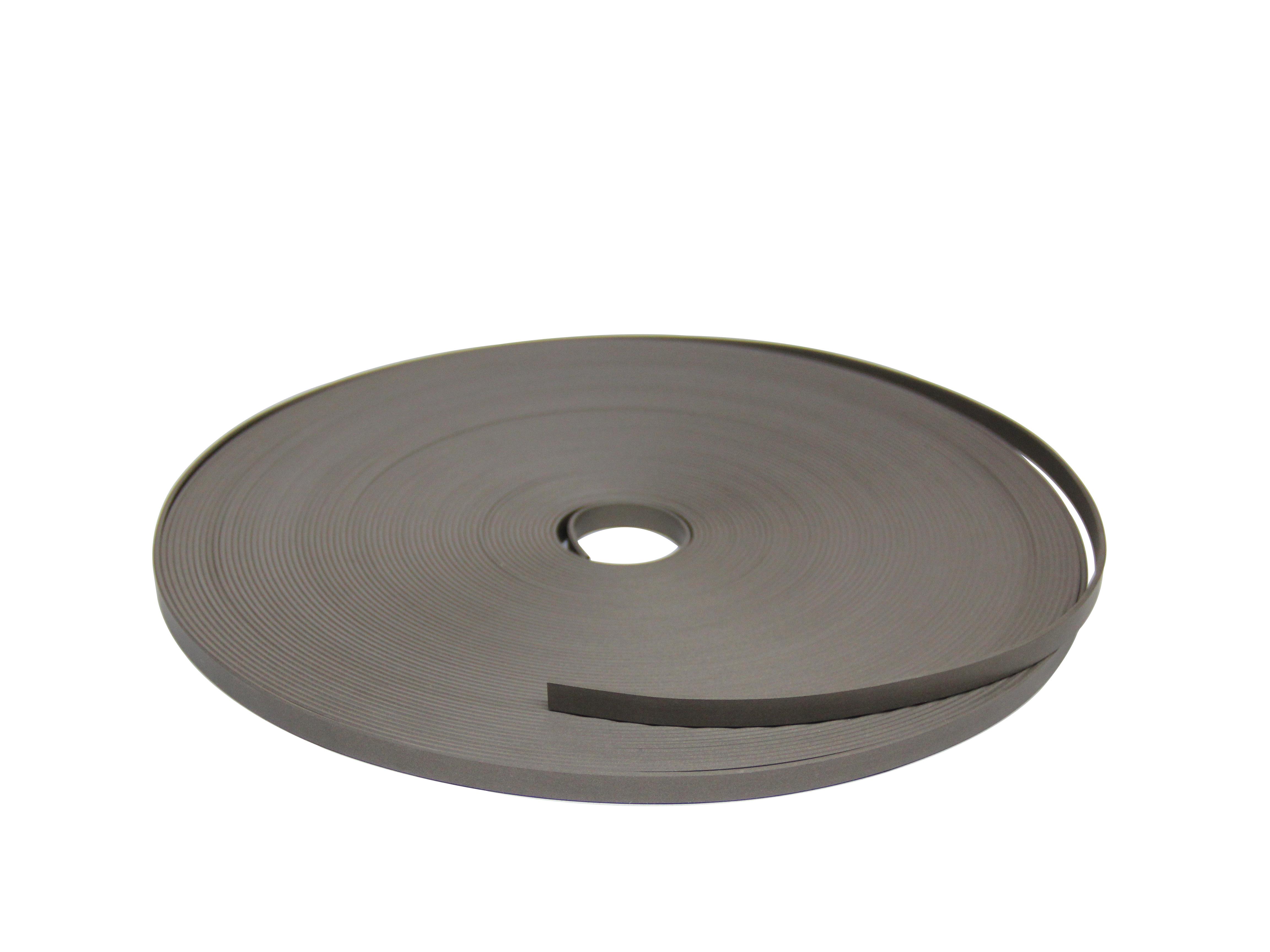 耐磨導(dǎo)向帶、傳動帶