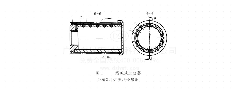液壓密封件系統(tǒng)的線隙式過(guò)濾器結(jié)構(gòu)圖