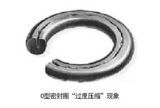 O型密封圈“過(guò)度壓縮”現(xiàn)象