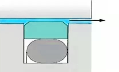 挖掘機(jī)密封件之五“串漏”故障現(xiàn)象圖