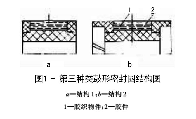 第三種類鼓形密封圈結(jié)構(gòu)圖1