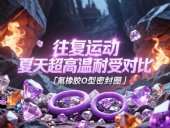 氟橡膠O型密封圈 ? 往復(fù)運(yùn)動夏天超高溫耐受對比！?